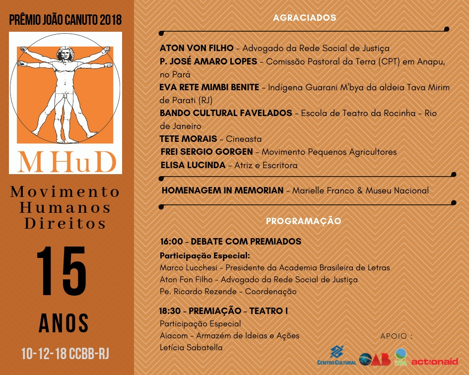 Imagem do programa do Prêmio João Canuto de 2018, ano dos 15 anos do MHuD. A imagem traz o nome dos premiados, dos integrantes do debate e as participações especiais.